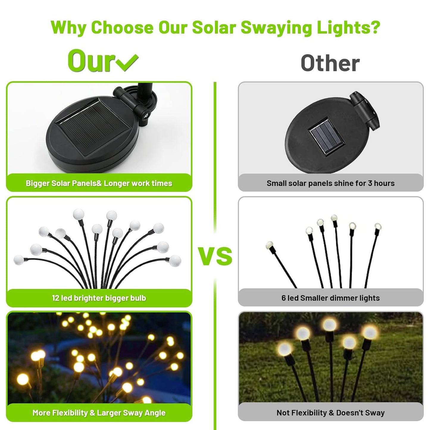 SOLAR GARDEN LIGHTS